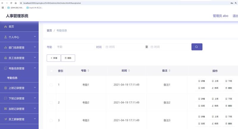 洞悉人才潮涌:数据分析在人力资源管理中的应用