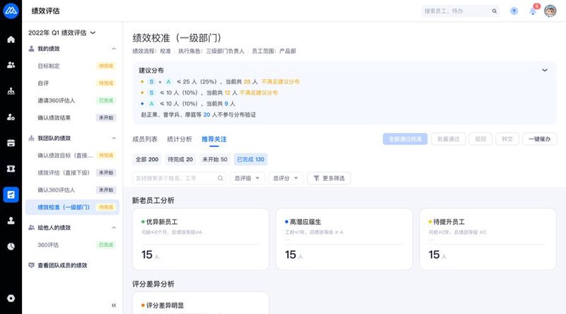 薪酬管理系统