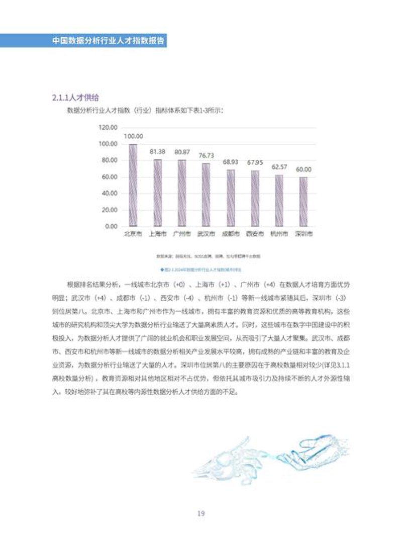 HR系统开发