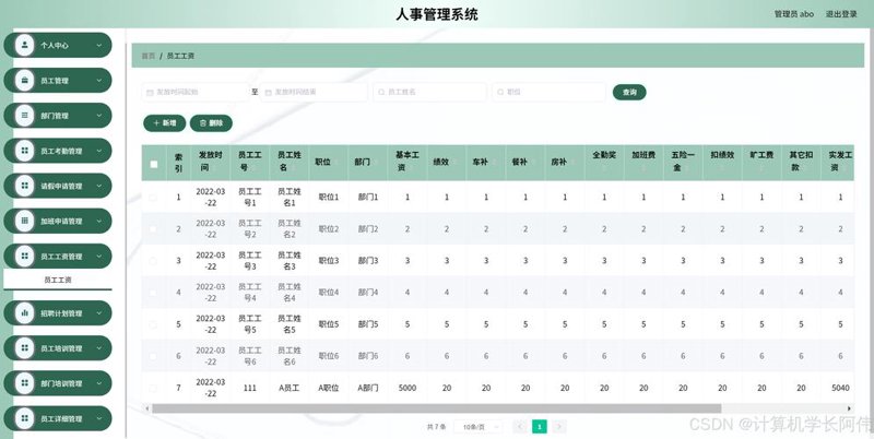 企业如何提升管理效率