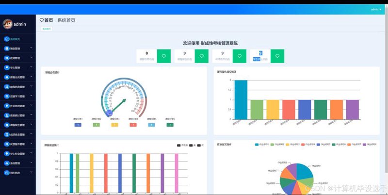 人力资源管理系统